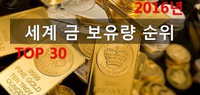 2016년 세계 금 보유량 순위 TOP 30